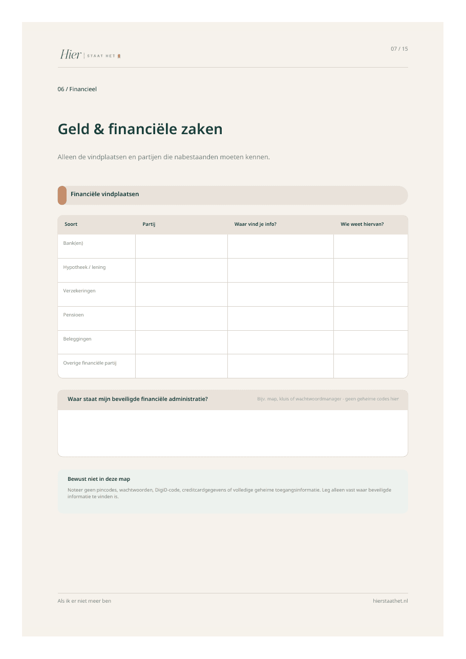 Voorbeeldpagina Geld en financiële zaken uit Als ik er niet meer ben