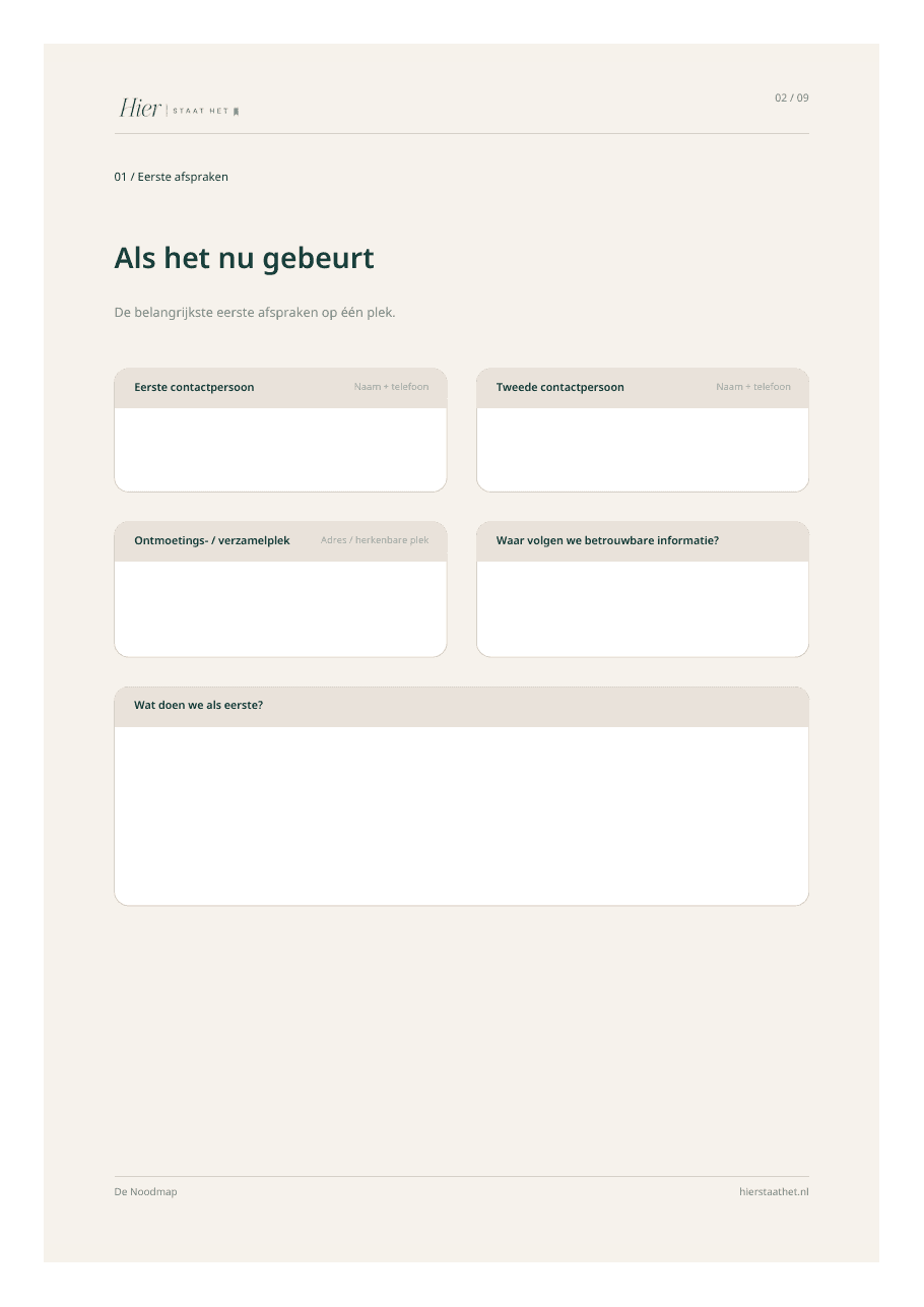 Voorbeeldpagina met de eerste afspraken uit De Noodmap