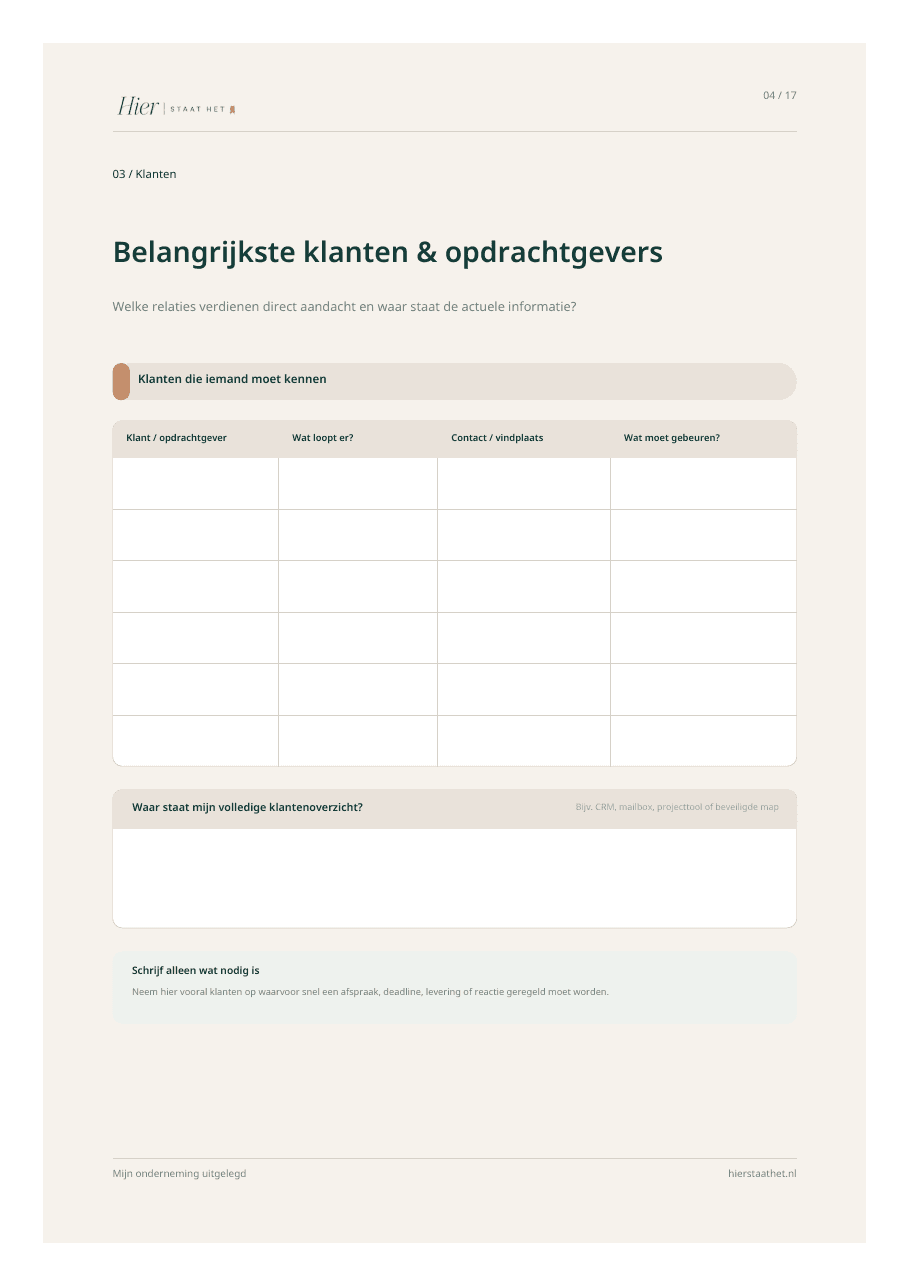 Voorbeeldpagina Klanten en opdrachtgevers