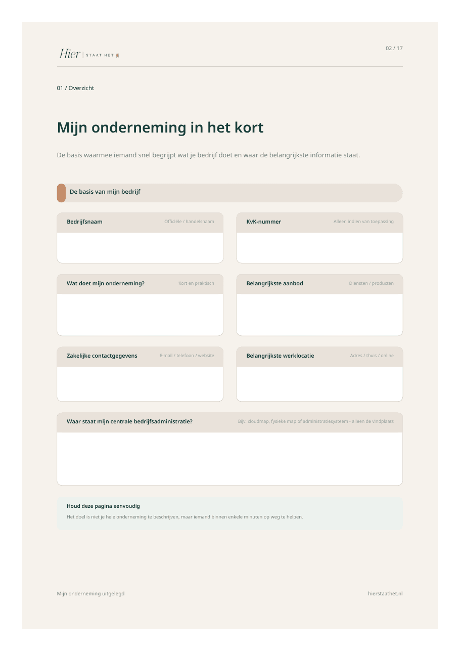 Voorbeeldpagina Mijn onderneming in het kort