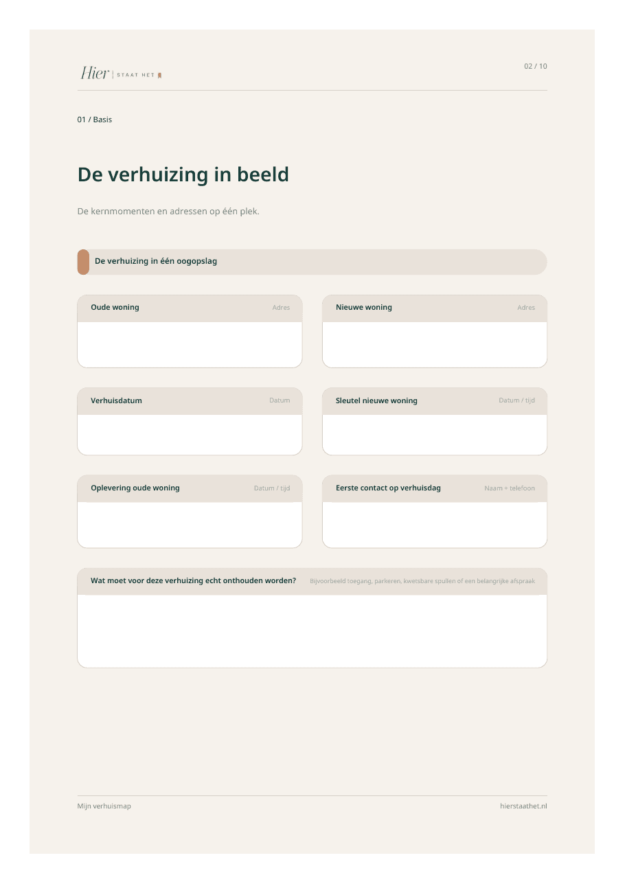 Voorbeeldpagina De verhuizing in beeld uit Mijn verhuismap